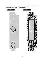 Preview for 31 page of Daewoo ACP-5200 RDS Service Manual