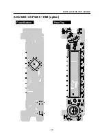 Preview for 32 page of Daewoo ACP-5200 RDS Service Manual