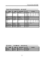 Preview for 48 page of Daewoo ACP-5200 RDS Service Manual