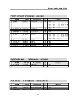 Preview for 54 page of Daewoo ACP-5200 RDS Service Manual