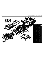 Preview for 62 page of Daewoo ACP-5200 RDS Service Manual