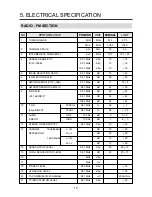 Предварительный просмотр 18 страницы Daewoo ACP-5280 RDS Service Manual