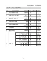 Предварительный просмотр 21 страницы Daewoo ACP-5280 RDS Service Manual