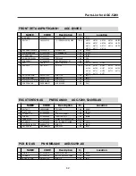 Предварительный просмотр 45 страницы Daewoo ACP-5280 RDS Service Manual