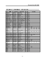 Предварительный просмотр 47 страницы Daewoo ACP-5280 RDS Service Manual