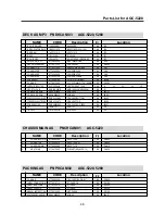 Предварительный просмотр 49 страницы Daewoo ACP-5280 RDS Service Manual