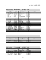 Предварительный просмотр 55 страницы Daewoo ACP-5280 RDS Service Manual