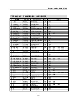 Предварительный просмотр 56 страницы Daewoo ACP-5280 RDS Service Manual