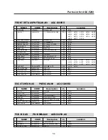 Предварительный просмотр 57 страницы Daewoo ACP-5280 RDS Service Manual