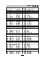 Preview for 16 page of Daewoo AGC-2206BASIC Service Manual