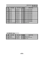 Preview for 19 page of Daewoo AGC-2206BASIC Service Manual