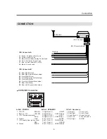 Preview for 7 page of Daewoo AGC-4206H Service Manual