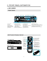 Preview for 8 page of Daewoo AGC-4206H Service Manual