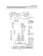 Preview for 27 page of Daewoo AGC-4206H Service Manual