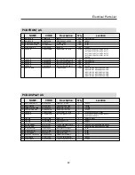 Preview for 45 page of Daewoo AGC-4206H Service Manual