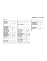 Предварительный просмотр 51 страницы Daewoo AGC-4208 Series Service Manual