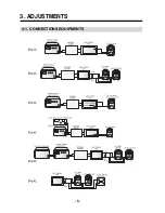 Предварительный просмотр 7 страницы Daewoo AKD-0275 Series Service Manual