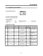 Предварительный просмотр 9 страницы Daewoo AKD-0275 Series Service Manual