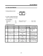 Предварительный просмотр 10 страницы Daewoo AKD-0275 Series Service Manual