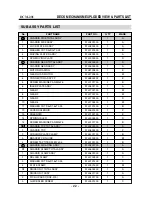 Предварительный просмотр 24 страницы Daewoo AKD-0275 Series Service Manual