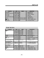 Предварительный просмотр 28 страницы Daewoo AKD-0275 Series Service Manual