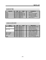 Предварительный просмотр 29 страницы Daewoo AKD-0275 Series Service Manual