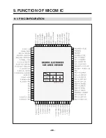 Предварительный просмотр 30 страницы Daewoo AKD-0275 Series Service Manual