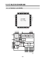 Предварительный просмотр 35 страницы Daewoo AKD-0275 Series Service Manual