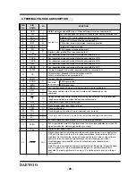 Preview for 21 page of Daewoo AKD-80C Service Manual