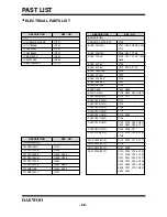 Preview for 27 page of Daewoo AKD-80C Service Manual