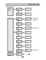 Preview for 10 page of Daewoo AKF-0305 Series Service Manual