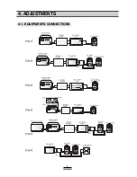 Preview for 11 page of Daewoo AKF-0305 Series Service Manual