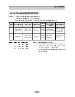 Preview for 15 page of Daewoo AKF-0305 Series Service Manual