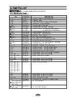 Preview for 24 page of Daewoo AKF-0305 Series Service Manual