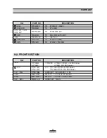 Preview for 25 page of Daewoo AKF-0305 Series Service Manual