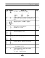 Preview for 28 page of Daewoo AKF-0305 Series Service Manual