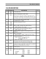 Preview for 31 page of Daewoo AKF-0305 Series Service Manual