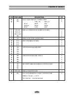 Preview for 32 page of Daewoo AKF-0305 Series Service Manual