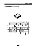 Preview for 36 page of Daewoo AKF-0305 Series Service Manual