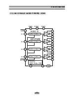 Preview for 37 page of Daewoo AKF-0305 Series Service Manual