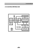 Preview for 39 page of Daewoo AKF-0305 Series Service Manual