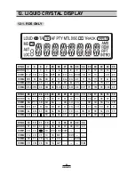 Preview for 42 page of Daewoo AKF-0305 Series Service Manual