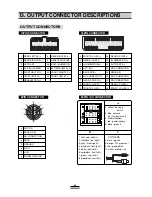 Preview for 44 page of Daewoo AKF-0305 Series Service Manual