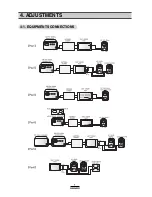 Preview for 9 page of Daewoo AKF-3825 series Service Manual