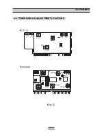 Preview for 10 page of Daewoo AKF-3825 series Service Manual