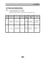 Preview for 13 page of Daewoo AKF-3825 series Service Manual