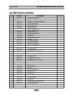 Preview for 24 page of Daewoo AKF-3825 series Service Manual