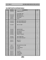 Preview for 27 page of Daewoo AKF-3825 series Service Manual