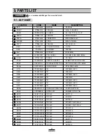 Preview for 29 page of Daewoo AKF-3825 series Service Manual