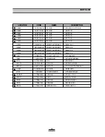 Preview for 30 page of Daewoo AKF-3825 series Service Manual